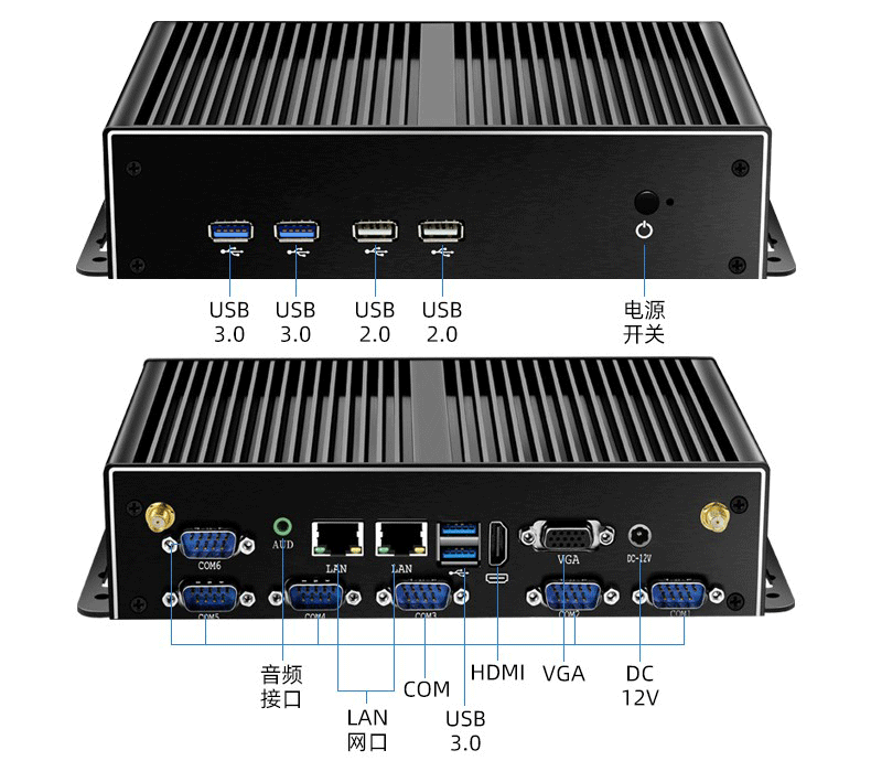 宏世界智能控制與綜合接入微主機(jī)，設(shè)備外觀，硬件接口